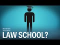 Is law school worth it?