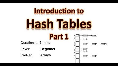 Introduction to Hash Table Data Structure - What is a Hash Table - Part 0