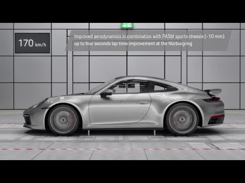 The Porsche 911 – Adaptive Aerodynamics