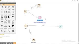 TUTORIAL MEMPREDIKSI DATA - Software ORANGE screenshot 4