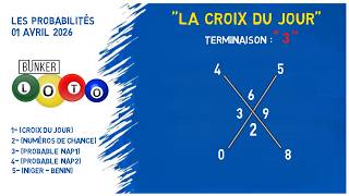 Loterie 5/90 | Probabilités du 01 avril 2026 | Croix du jour