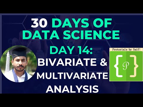 Day 14: Bivariate and Multivariate Analysis | Demonstration using Matplot