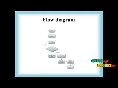 Smartphone Based Student Result Processing System with Voice Narration | Final Year Projects 2016