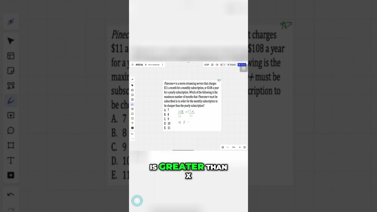 Maximize Savings: Yearly vs. Monthly Subscription Breakdown