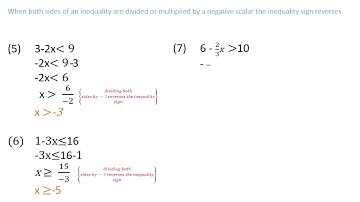 Linear Inequalities KCSE