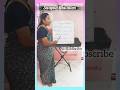 Learn how to translate telugu words to English words #englishconversation #englishspeaking
