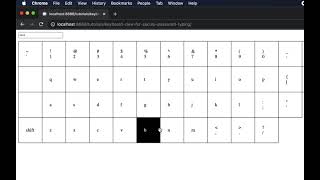 Celebrity Secure password typing using keyboard view - HTML, CSS, Javascript Wealth