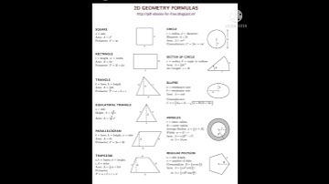 2D GEOMETRY FORMULAS..#shorts .... #mathematics #education #trending #youtube #youtubeshorts ...