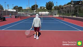 Rally + Practice Match vs Joon: 6-3, 6-3 (1st Set: 39:08, 2nd Set: 49:52) screenshot 4