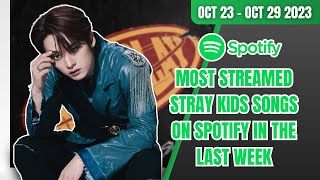 [TOP 30] MOST STREAMED STRAY KIDS SONGS ON SPOTIFY IN THE LAST WEEK | OCT 23 – OCT 29 2023