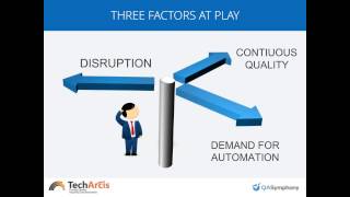 TechArcis &  QA Symphony (Webinar Recording) Where Testers and QA Fit in the Story of DevOps -