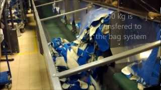 Inwatec soiled side sorting machine