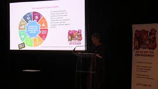 Famous Alison Thornton on the EIS Vision of Empowered Schools Wealth