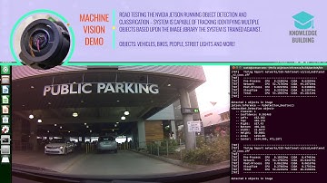 Advanced Driver Assistance Vision Demo
