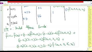 How to Draw The Divided Difference Table