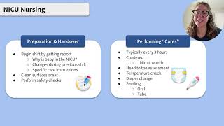 NCLEX Prep: Neonatal ICU Nursing