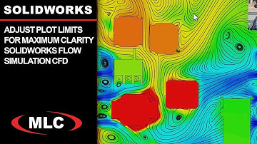 Adjust Plot Limits for Maximum Clarity | #SOLIDWORKS Flow #Simulation #CFD