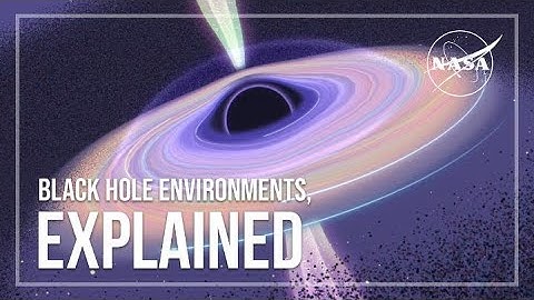 Black Hole Environments, Explained