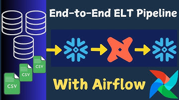 DBT Beginner to Pro: End to End Pipeline with Airflow, Snowflake and DBT!!