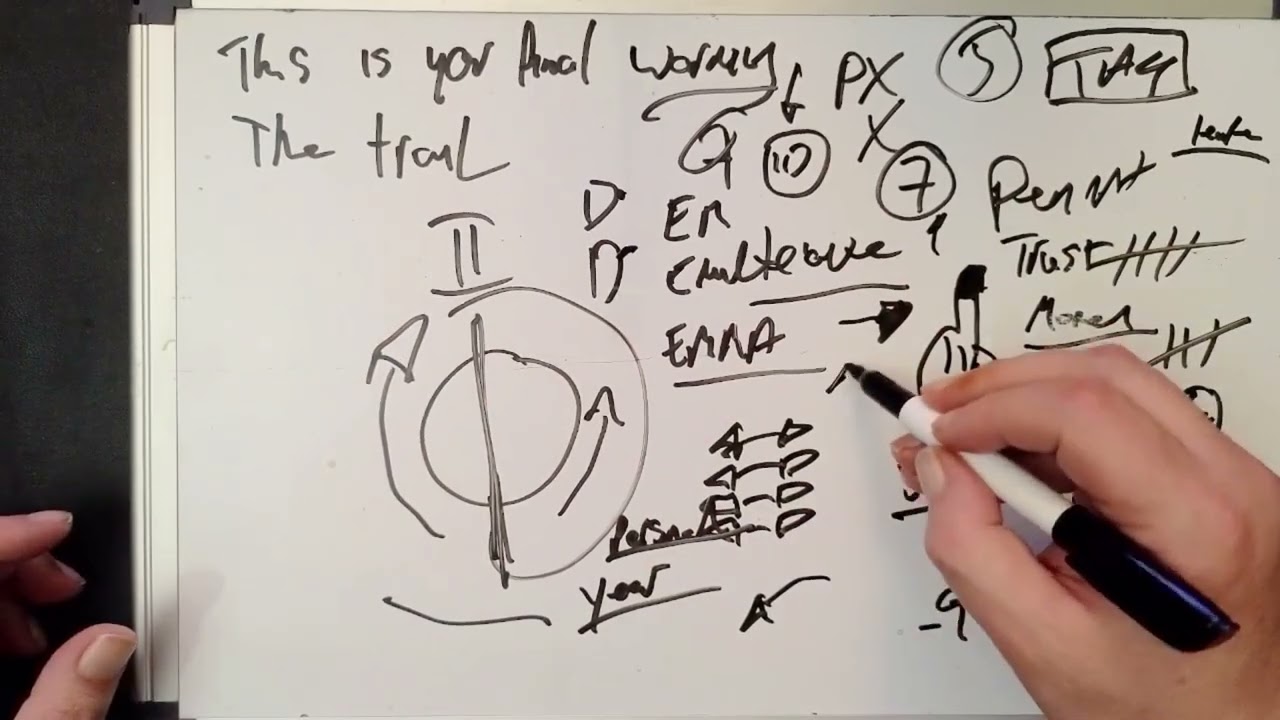 Только ченнелинговые сообщения экстрасенса Весов