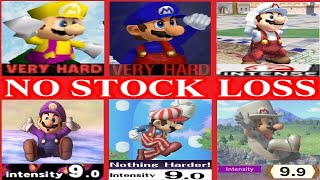 Mario Classic Mode - 64 to Ultimate (Hardest Difficulty) No stock loss