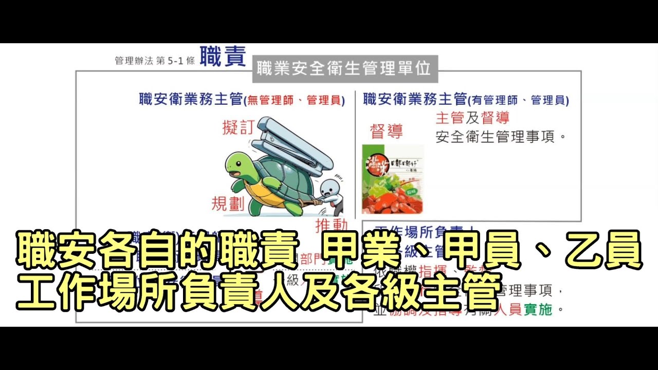 職安各自的職責 甲業、甲員、乙員、工作場所負責人及各級主管|liwei職安圖像筆記 - YouTube