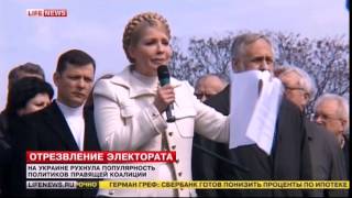 Данные соц опроса в Украине (Тимошенко опять рулит)