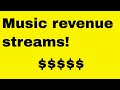Music revenue streams you should focus on!