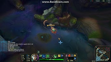 Cách Fast Q Riven