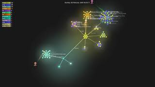 Game Jam 2020 Visual Repository