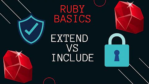 Ruby Modules Extend Vs Include | Learn To Code