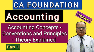 Accounting I CA Foundation I Chapter 2 I Accounting Concepts and Conventions I Theory I Part 1 I