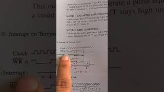 Operating Modes of 8253/8254, 1/3