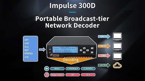 Impulse 300D -  Portable Broadcast-tier Network Decoder