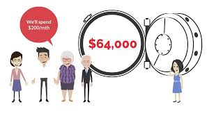 Legacy Banking™ for Children | Meet Flynn