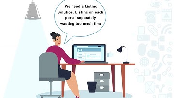 Best Solution for Real Estate Companies in UAE. Bitrix24 CRM + Property Management