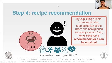 Towards a Knowledge-aware Food Recommender System Exploiting Holistic User Models