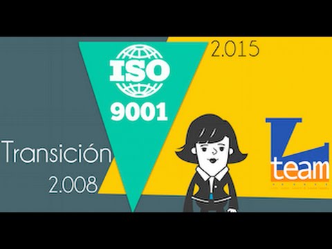 Transición ISO 9001:2015