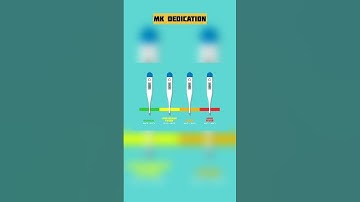 normal body temperature | normal body temperature in thermometer | Medical facts