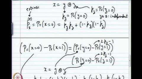 Mod-01 Lec-20 Bitwise MAP Decoder from the Dual Code