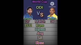 SRi lanka Legend Sangakara Vs Jayasuriya World Cup Stats Comparison