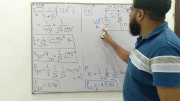 CA43 | Average Power | AC circuit | Mannan