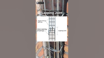 Column Lapping length ।। Lapping Length of Column ।।  What is Lapping length ? ।। #construction