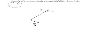 Vectors geometric addition