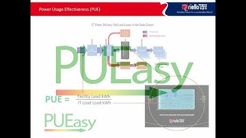 Riello UPS introduces PUEasy