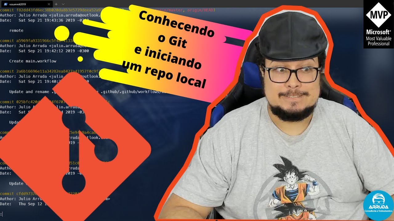 Conhecendo o Git e criando um repo local | Curso Gratuito Git - YouTube