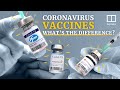 What's the difference between the major Covid-19 vaccines?