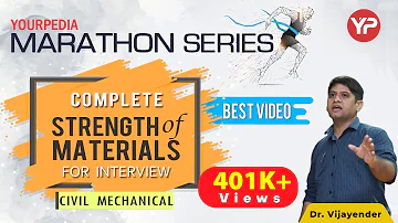 Prepare Complete SOM for Interviews | Strength of Materials Interview Questions | Civil | Mechanical