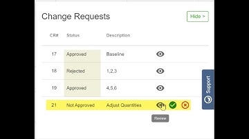 OpenBOM Change Management- Quick Start