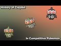 How GOOD was Claydol ACTUALLY? - History of Claydol in Competitive Pokemon (Gens 3-7)